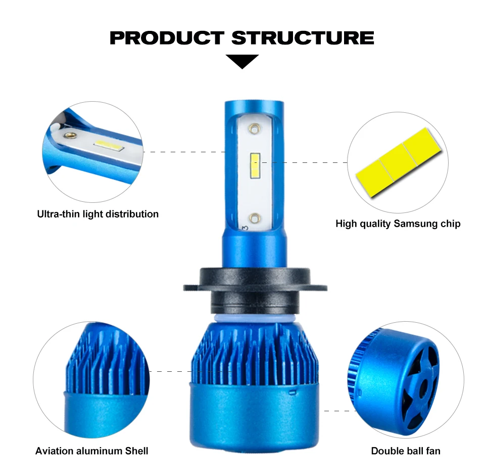 10 пар в комплекте; Светодиодный H7 мини фар автомобиля H4 светодиодный H11 H1 9005 HB3 9006 HB4 H4 высокого луча ближнего светодиодный 10000LM 12 V 24 V 6500 к CSP чип 72 Вт