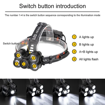 

Headlamp Rechargeable 5*XML-T6 Led Head Lamp Lights Zoomable LED Headlight Flashlight Touch Fishing Camping Lanterna+USB cable