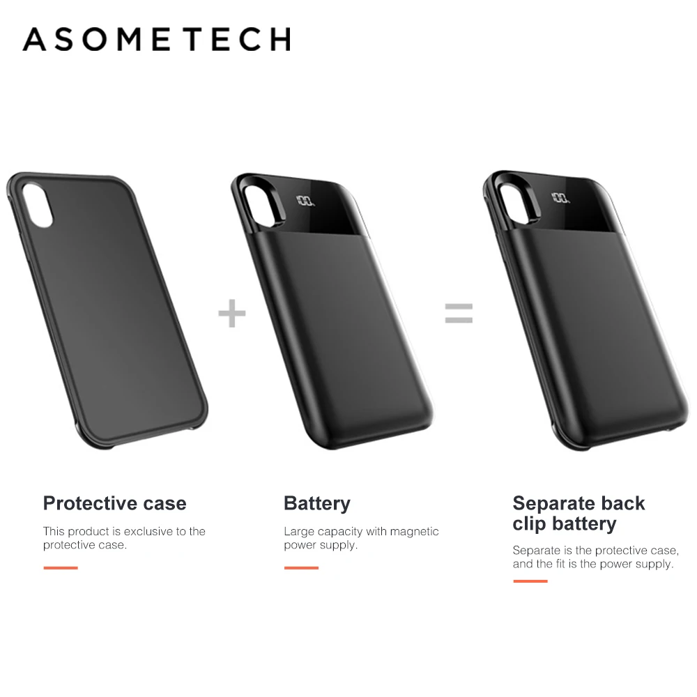 Магнитный внешний аккумулятор для Iphone XS, XR, XS, MAX, адсорбция, внешний аккумулятор 5500 мА/ч, светодиодный зарядный чехол, чехол для IPhone XS, XR, XS MAX