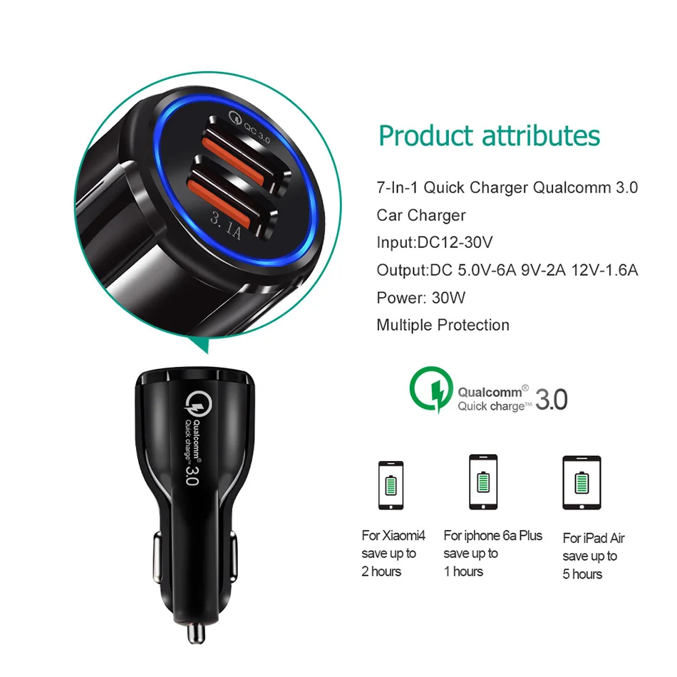 Car Charger (5)