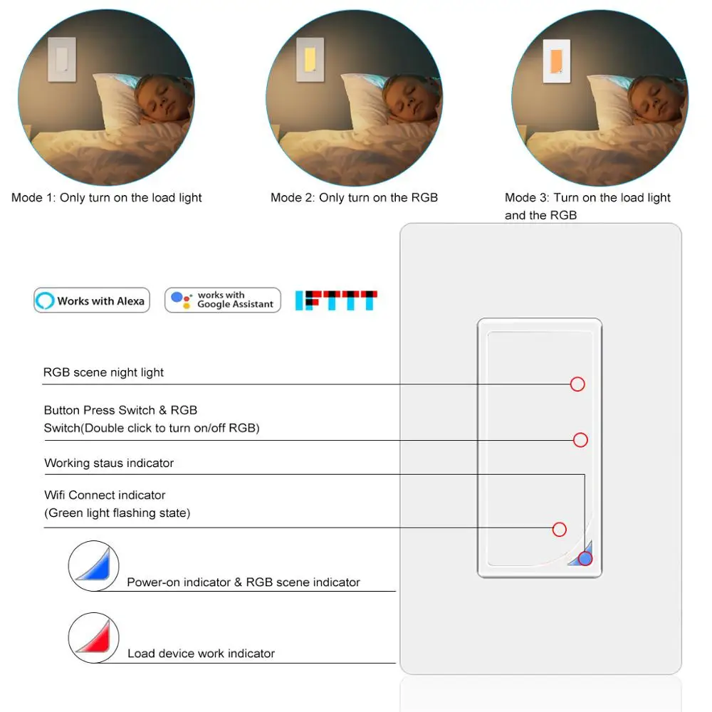 Стандарт США 2 в 1 Wifi умный светильник-переключатель со встроенным RGB диммером ночной Светильник беспроводной настенный сенсорный переключатель работает с Alexa