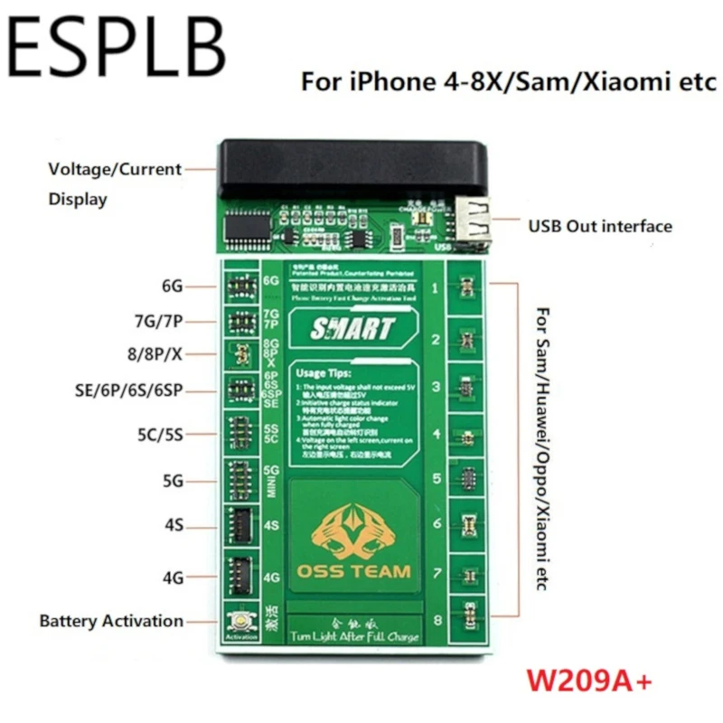 Зарядное устройство ESPLB для iPhone X 8P 8 7P 7 6P 6S 6SP 5S 5C 5 4/Samsung/Xiaomi/Oppo/Huawei с быстрой