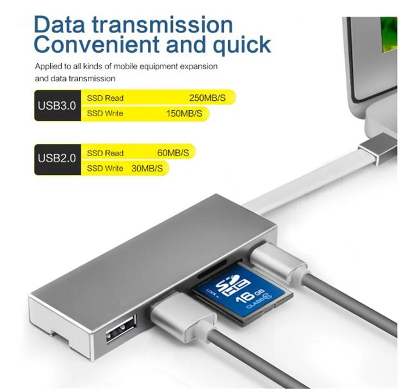 USB Type C многопортовый концентратор адаптер с 2 0 SD TF кардридер Тип интерфейс