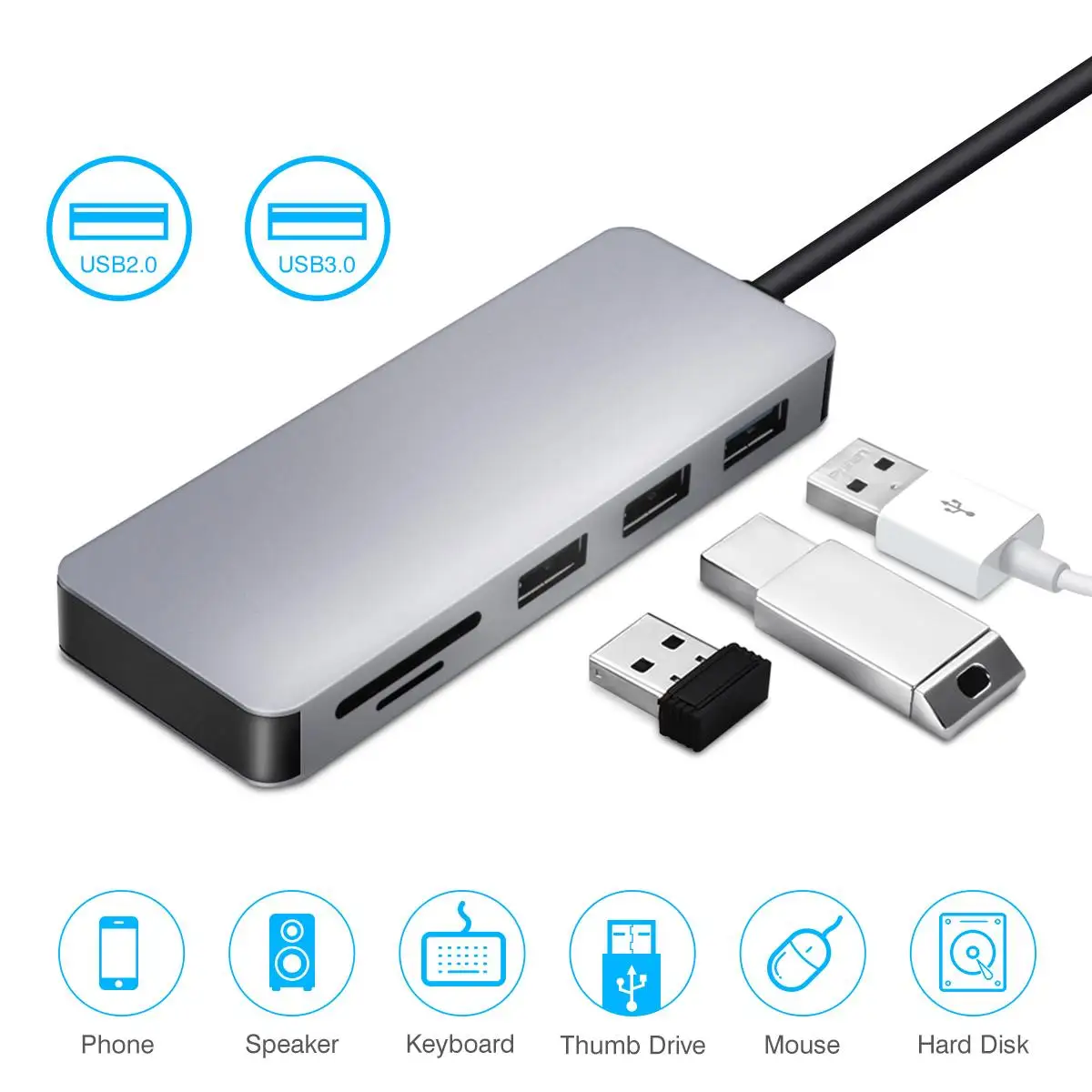 

for MECO 7 in 1 Type C Hub USB C to 4K HDMI USB3.0 TF SD Card Reader With Type C PD Charging Port