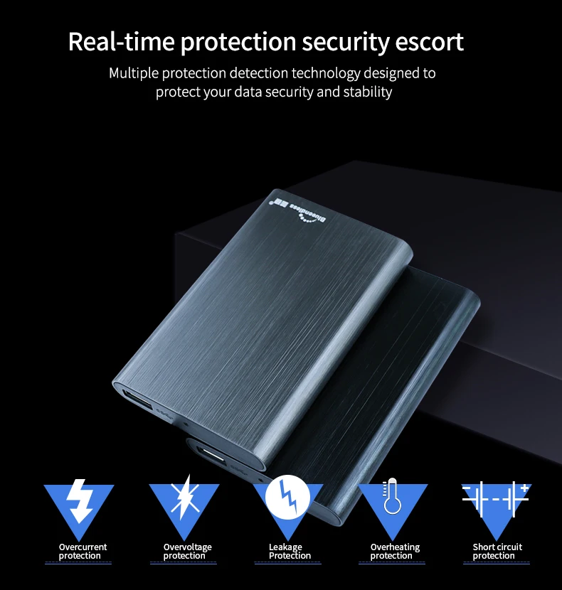 Скоростной внешний жесткий диск 1 ТБ HDD корпус sata usb 3,0 жесткий диск Disco Duro Externo 1 ТБ sata внешний hdd