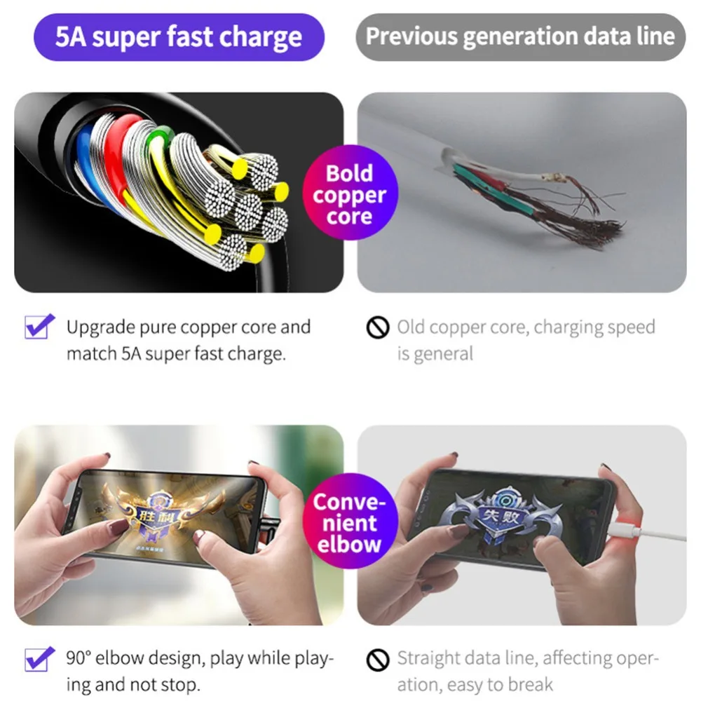 Кабель usb type C 5А Supercharge для huawei P20 Lite P30 Pro Быстрая зарядка быстрое зарядное устройство type-c usb-кабель для samsung S10 S9 Xiaomi