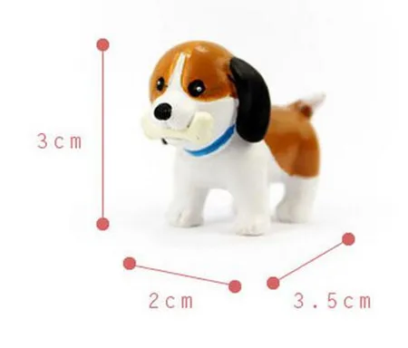size