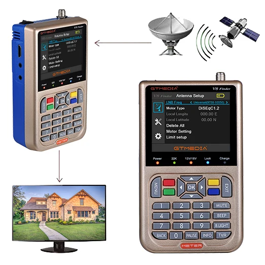 

Gtmedia freesat V8 Finder Meter HD satfinder High Definition Satellite Finder MPEG-4 DVB S2 Satellite Full 1080P lnb sat finder
