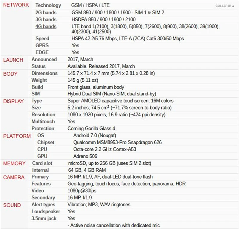 Разблокированный мобильный телефон samsung Galaxy C5 Pro C5010, GSM, 3G и 4G, Android, четыре ядра, 5,2 дюймов, две sim-карты, 16 МП, 64 Гб ПЗУ, отпечаток пальца