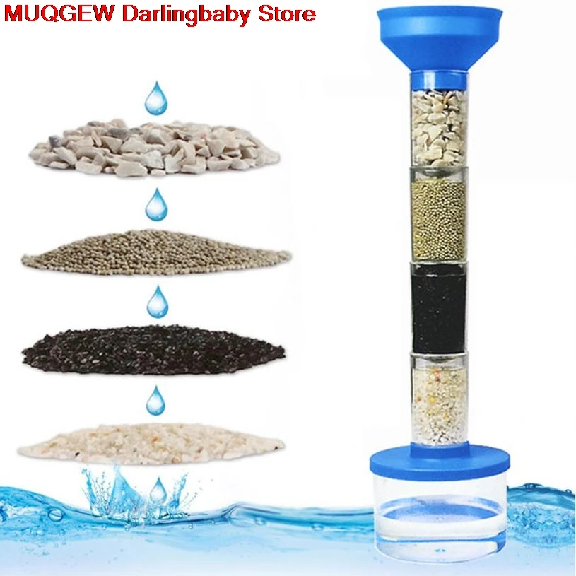 

Science Technology Educational Learning Clean Water Experiments Kits Fun Funny Gadgets Novelty Interesting Toy For Children Gift