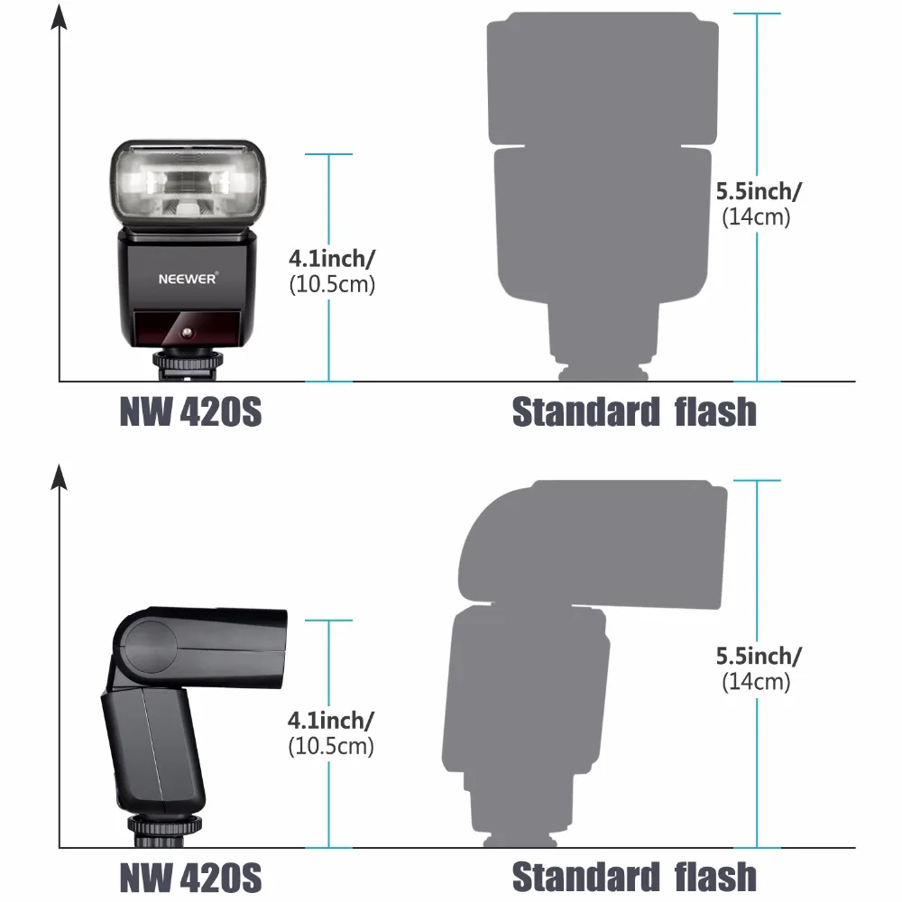 Neewer 2 4G HSS 1/8000 s ttl Беспроводная вспышка Speedlite с батареей для sony|Фотовспышки| |