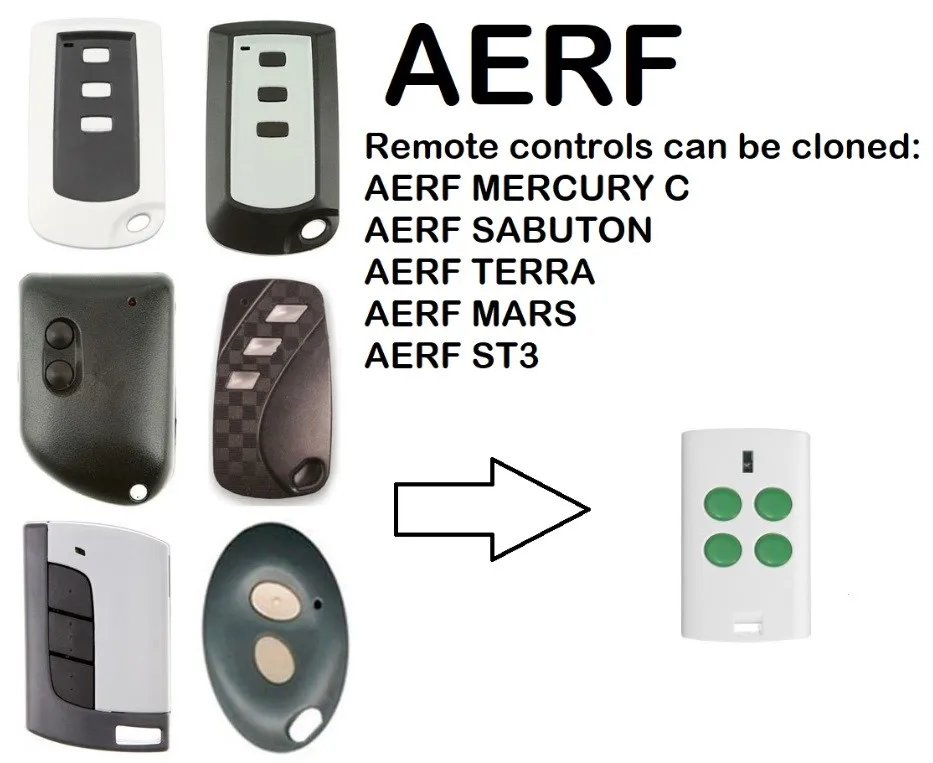 Для ареф MERCURI C, SABUTON, Марс, ST3 удаленного Управление дубликатор