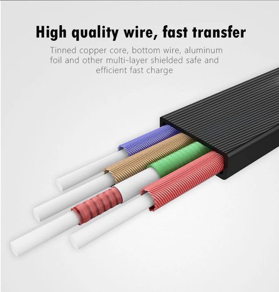 NOHON 3 in 1 USB Cable 8 Pin Micro USB Type C Cable For iPhone 8 7 Plus X XS MAX XR Fast Charging For Samsung Android Phone Cord (5)