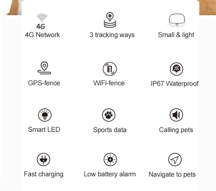 RF-V43 Pet GPS Tracke2