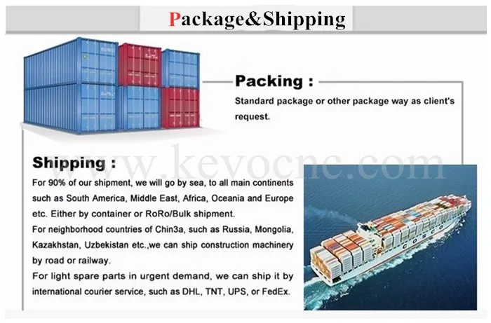packge