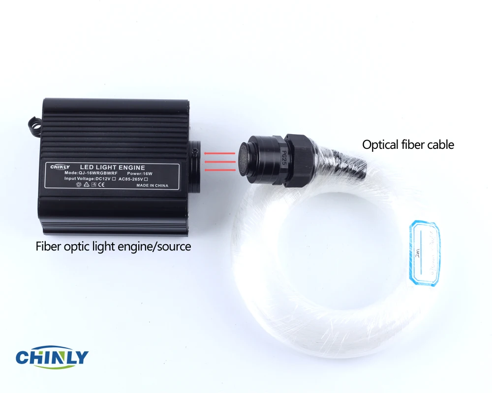 Dmx 16 Вт RGBW пластиковые Волокно-оптический звезда потолок комплект огни 200 шт. 0.75 мм 2 м оптический Волокно освещение+ 28key РФ дистанционного