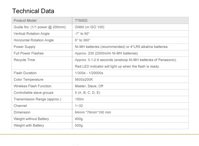 Products_Camera_Flash_TT600s_05_conew1