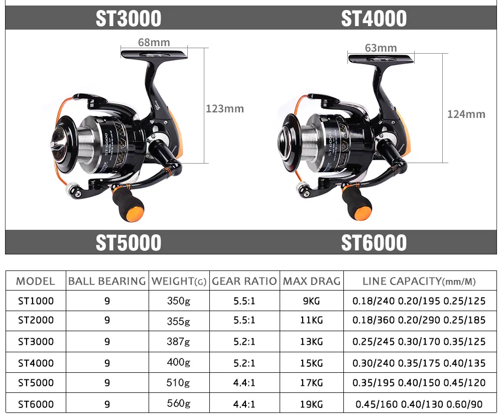 PRO BEROS 5.5:1 All-metal Lightweight 9 Ball Bearing Spinning Fishing Reel