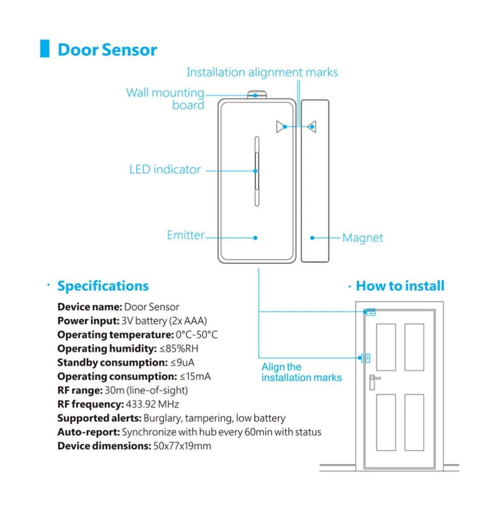 Broadlink S2 Security Kit (12)