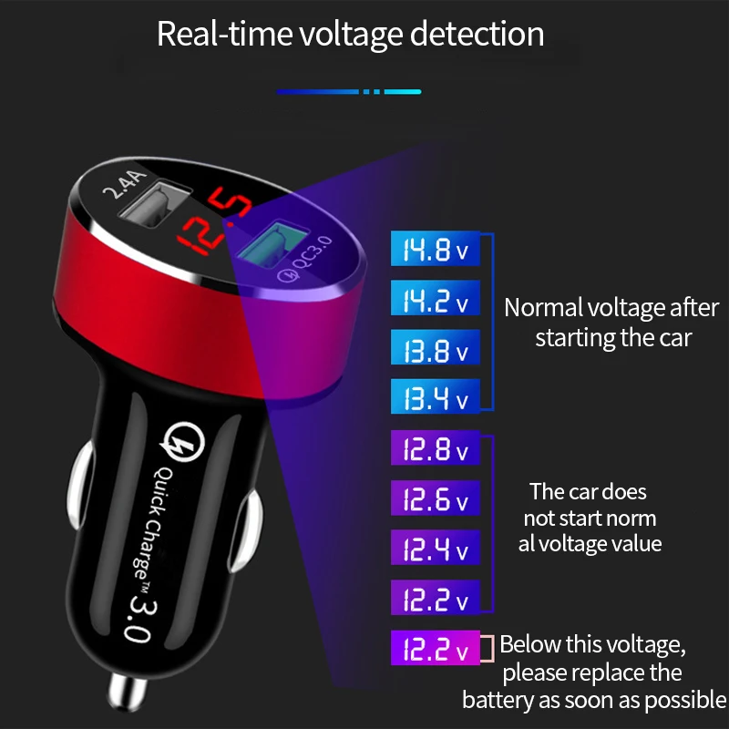 12V автомобиль Зарядное устройство прикуриватель Быстрая зарядка 3,0 Авто Dual USB розетка для мобильного телефона автомобилей Светодиодный свет Напряжение Дисплей