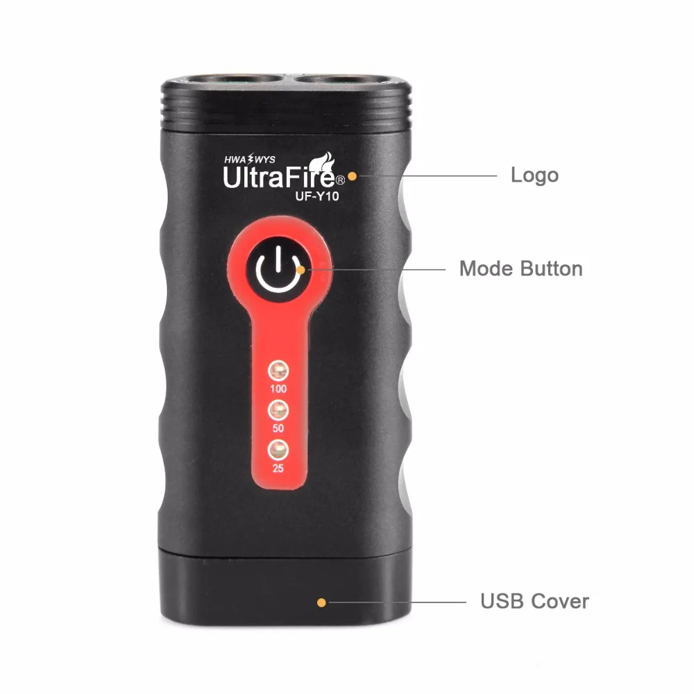 Ultrafire Новый велосипедный светильник с USB зарядкой фонарь для езды на горном