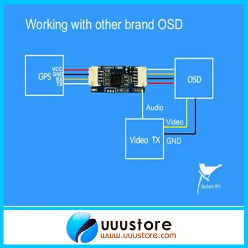 Skylark OSD преобразователь модуля адаптер для других брендов Авто антенный трекер