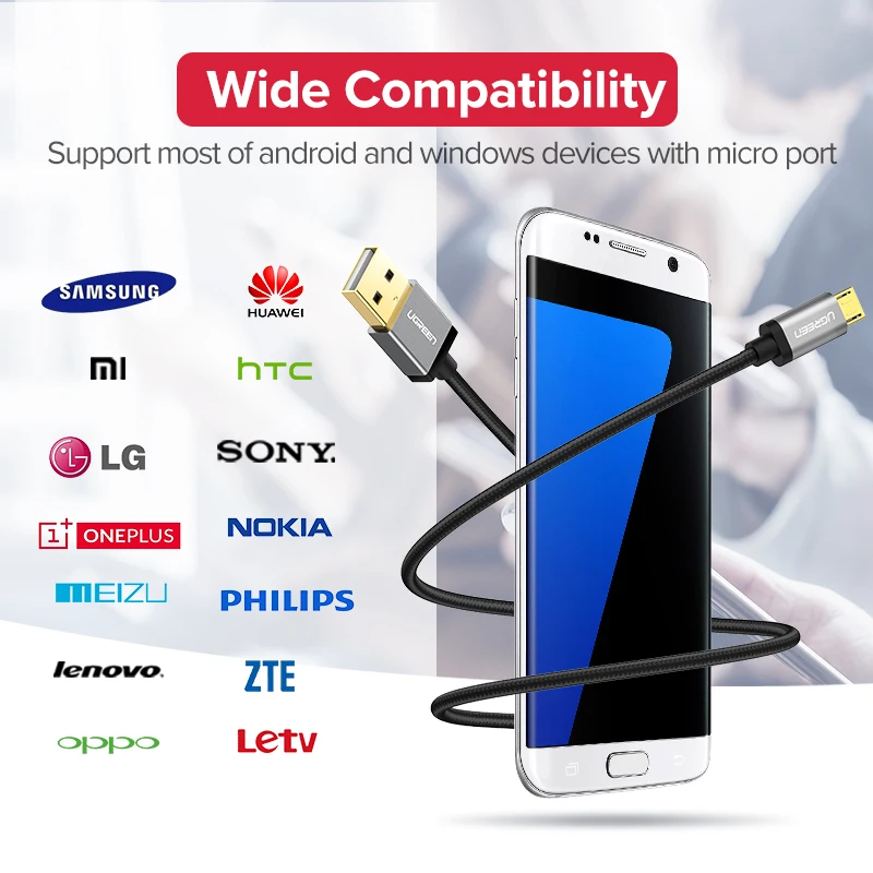 Ugreen Micro USB Cable 2.4A Nylon Fast Charge USB Data Cable for Samsung Xiaomi LG Tablet Android Mobile Phone USB Charging Cord Ugreen Micro USB Cable 2.4A Nylon Fast Charge USB Data Cable for Samsung Xiaomi LG Tablet Android Mobile Phone USB Charging Cord
