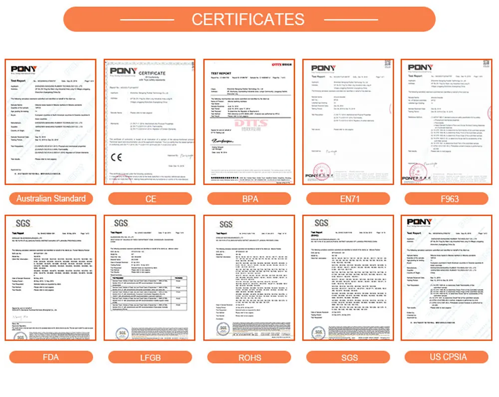 cetificate