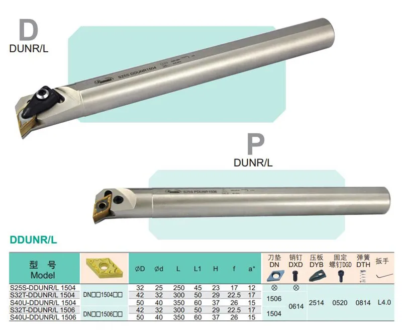 

Plate type /D type CNC lathe tool cutter tool diameter S25S-DDUNR/L15 free shipping!