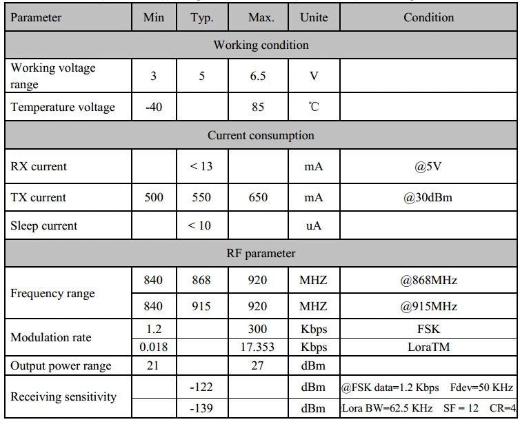 parameter-2621fe58-67fa-4cd3-a640-28f0d3820475