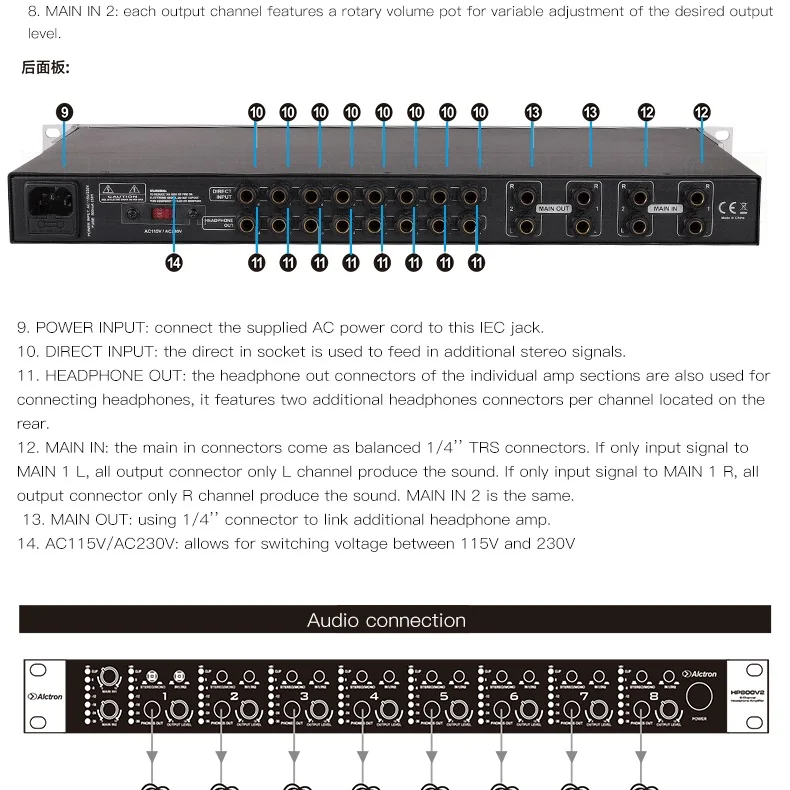 Alctron HP800 V2 оснащен 8 автономными стереонаушниками, усилитель для наушников для усиления сигнала для наушников