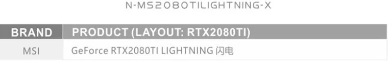Bykski блок водяного охлаждения подходит MSI RTX2080TI LIGHTNING, блок GPU, поддержка управления материнской платы 4pin/3pin, N-MS2080TILIGHTNING-X