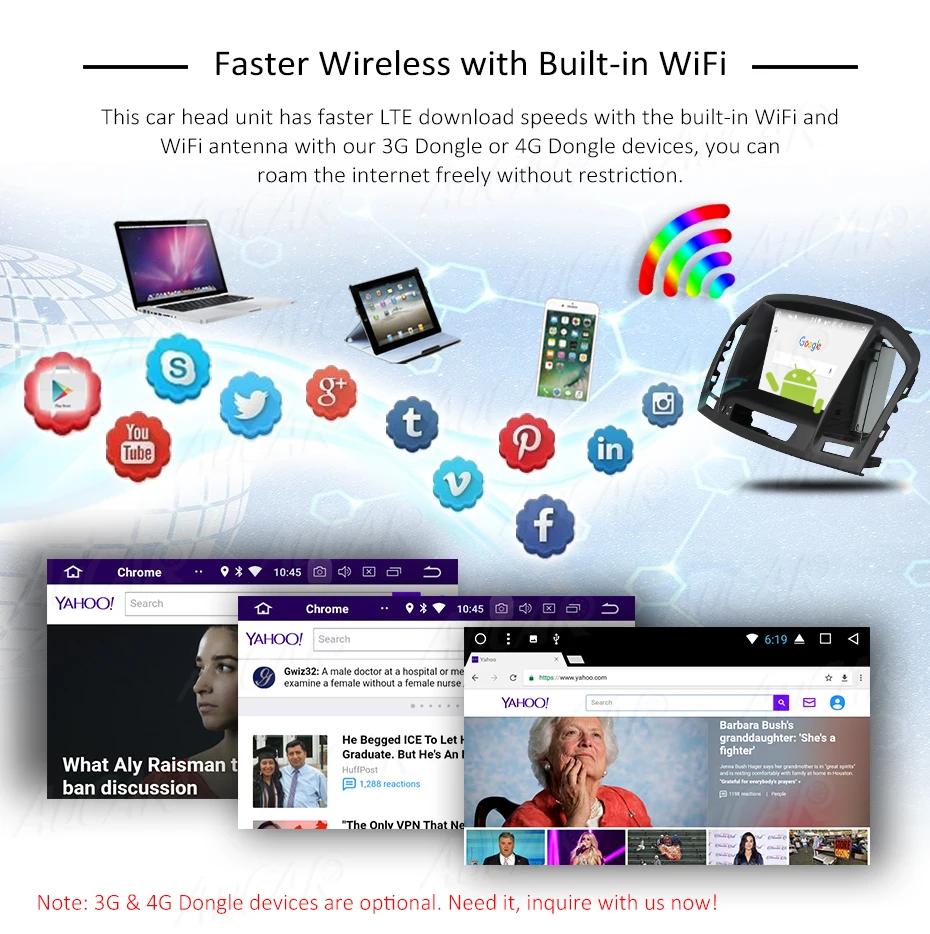 _7_WIFI (3G-4GDongle)