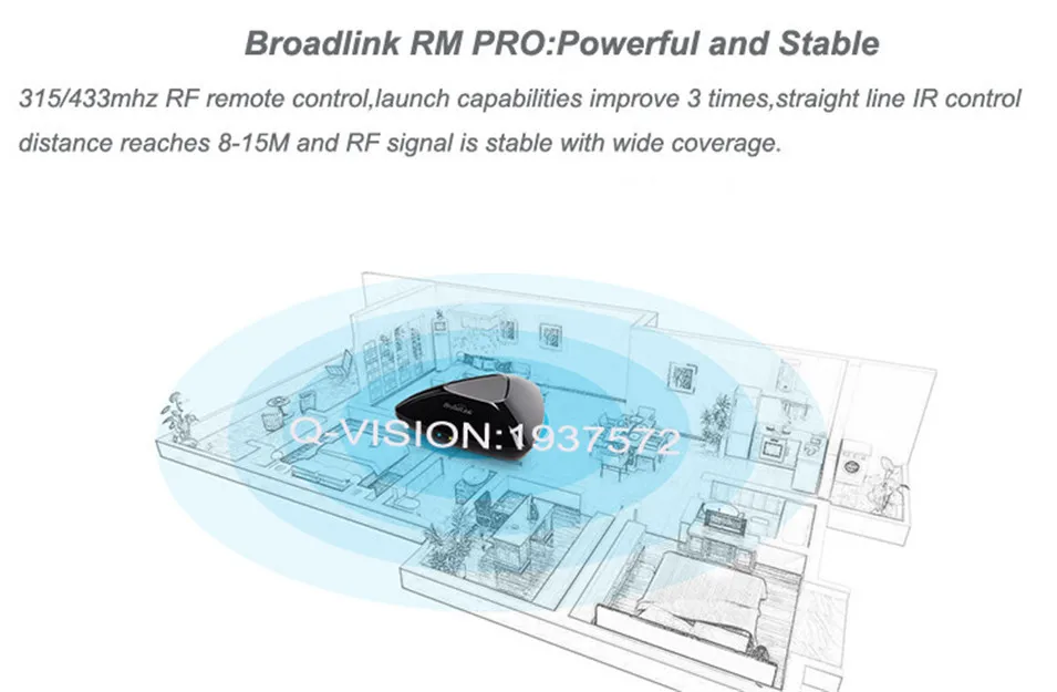 Broadlink RM mini3 RM Pro RM2 A1 EU US UK TC2 Switch SP3 Universal Smart Home Automation Intelligent Control WIFI+IR+RF Switch Remote Control iOS Android -31