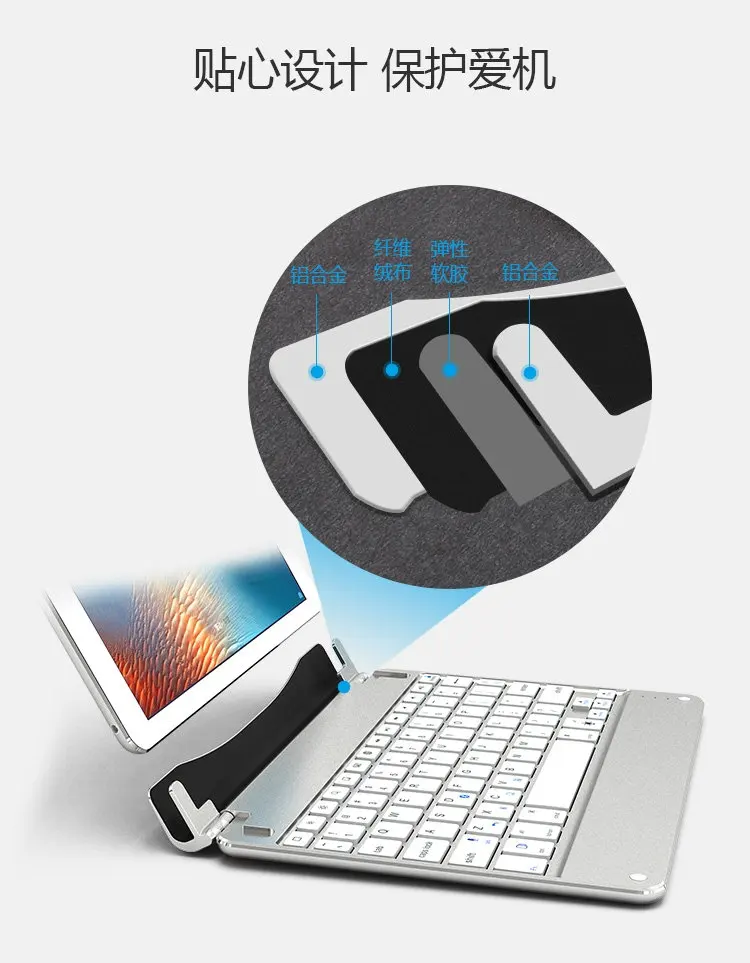 Estojo p/ tablets e e-books