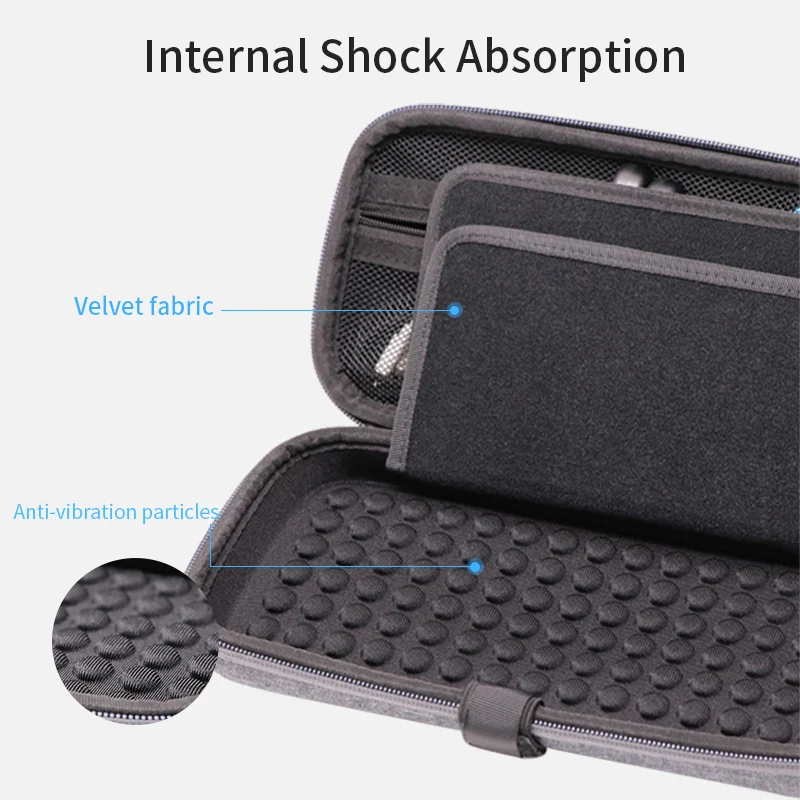 Original NEW EVA Hard Shell Case for Nintend Switch Games Steering Wheel Grip Caps Controller Charger Travel Waterproof Game Bag Original NEW EVA Hard Shell Case for Nintend Switch Games Steering Wheel Grip Caps Controller Charger Travel Waterproof Game Bag