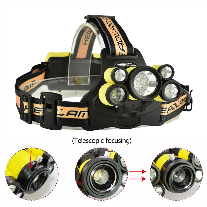 

50W 1500LM COB T6 LED 3Mode 5 LED Headlight Waterproof IP66 Torch USB Rechargerable 18650 Forehead Lamp Head Fishing Lanterna