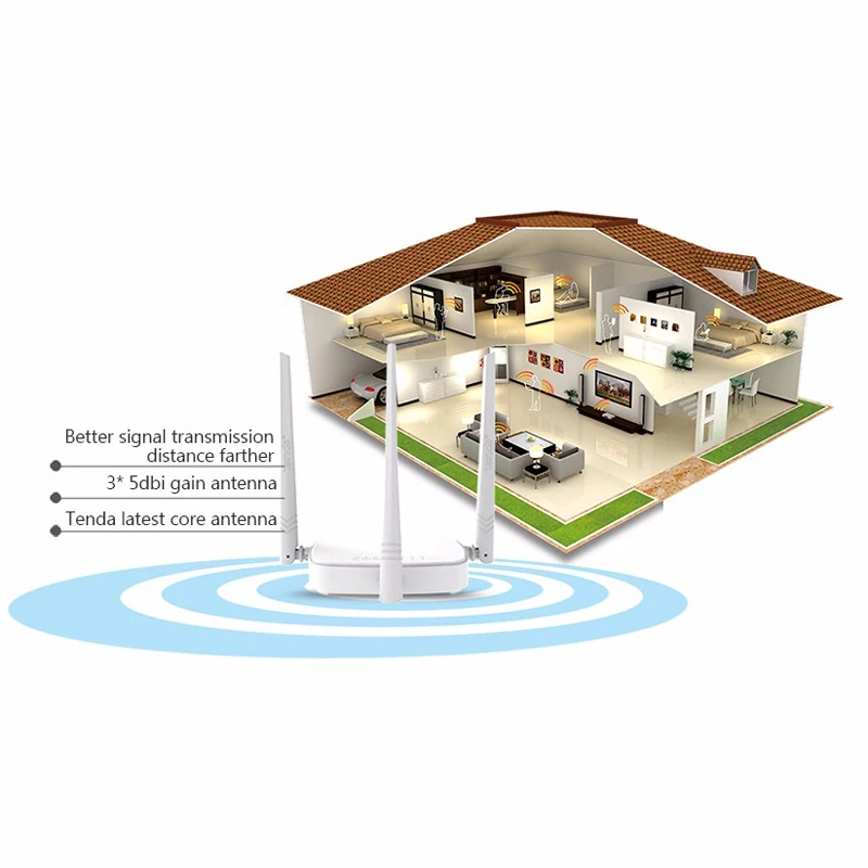 Tenda N318 300 Мбит/с беспроводной WiFi роутер Wi-Fi повторитель усилитель, многоязычная прошивка, 802.11b/g/n, 1WAN+ 3LAN порты, простая настройка