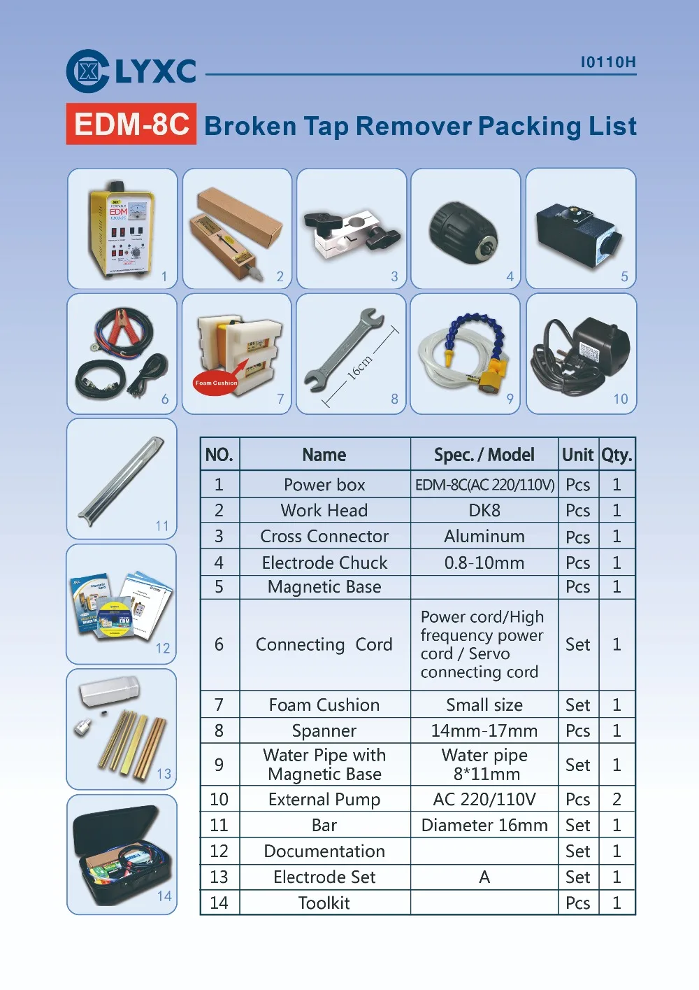 EDM-8C packing list