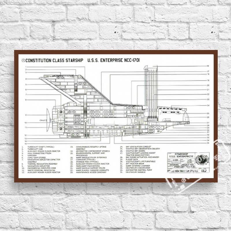 

Constitution Class Starship Ncc-1701 Map Classic Vintage Retro Kraft Decorative Poster Maps Home Bar Posters Decr Wall Canvas St