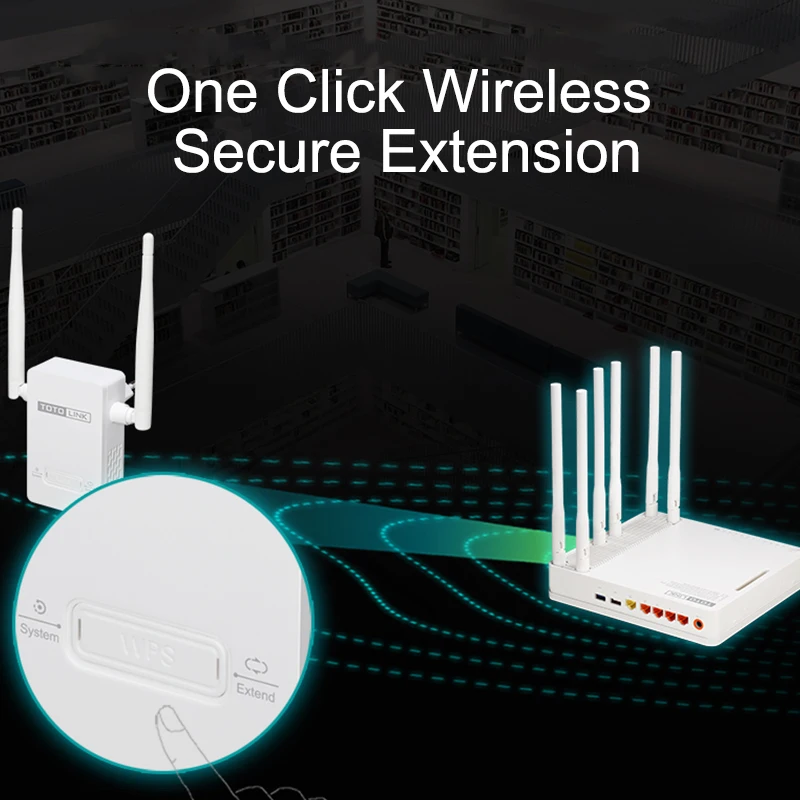 TOTOLINK EX200 300 Мбит/с беспроводной Wifi расширитель диапазона WiFi повторитель с 2 * 4dBi