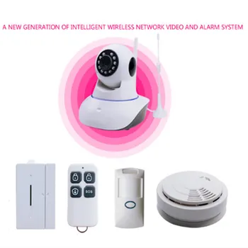 

Wireless Intercom WIFI Alarm System App Remote Control