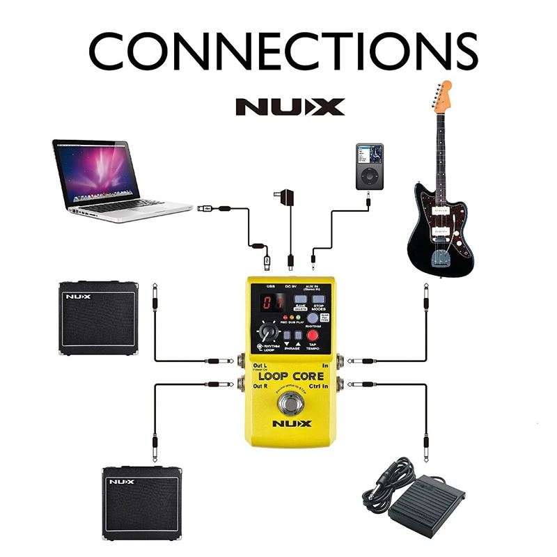 NUX Loop Core, педаль гитарного эффекта, Looper, 6 часовая запись времени, 99 памяти пользователя, барабанные узоры с TAP темп с подарком