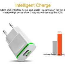 5 В 2.1a Smart Travel двойной 2 USB Зарядное устройство адаптер стены