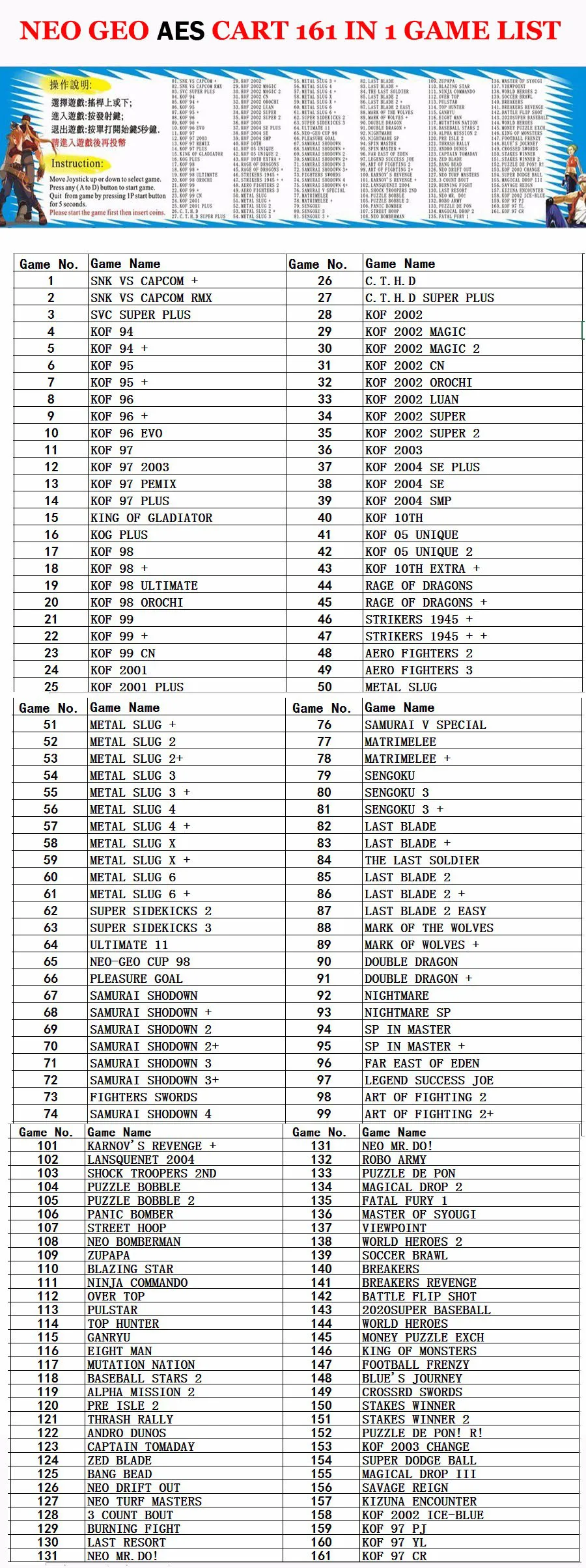NES 161 in 1 game list 1