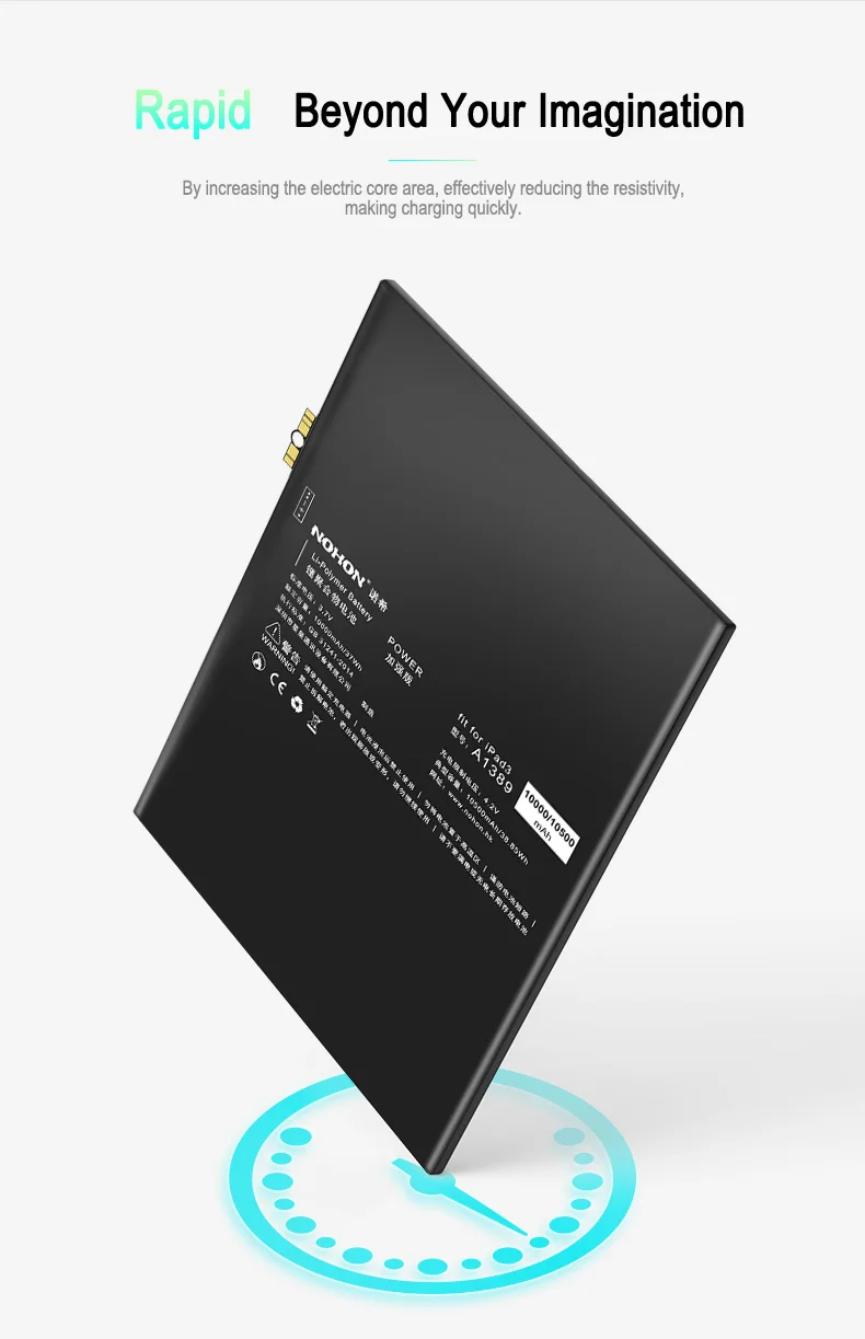 For iPad 3 (9)