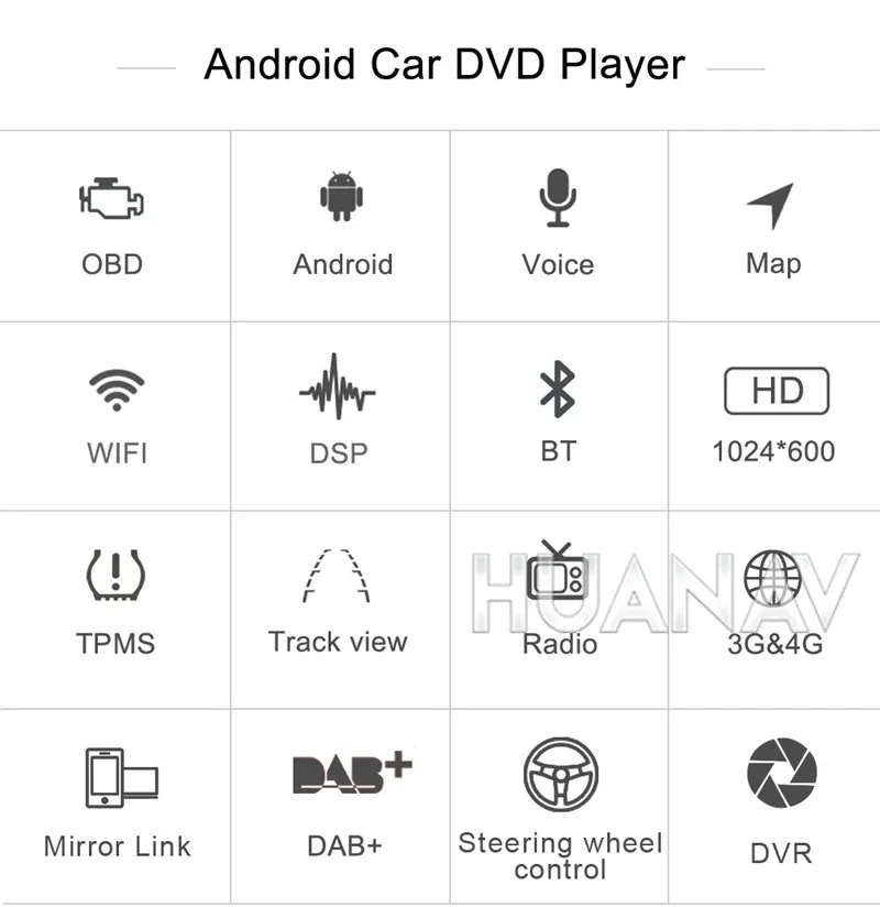 Discount Car no DVD Player for Citroen Elysee Peugeot 301 Multimedia Radio Stereo Head Unit GPS Navigation BT 10.1 inch Android 8.1 32GB 9