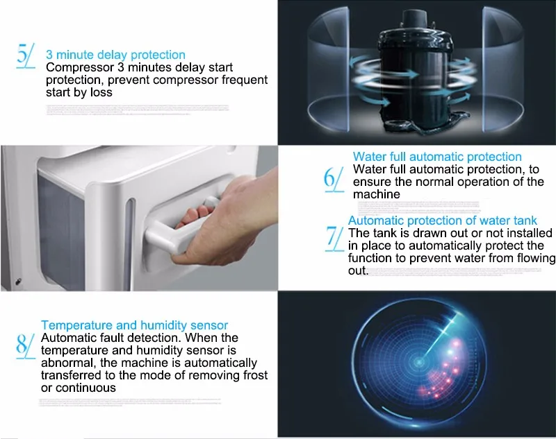 Сверхмощный безопасный эффективное визуальное окно уровня воды дизайн осушенный фильтрации воздуха устройств, работающих осушитель