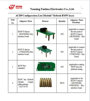 

New arrivals! Refresh key and FRM module of Yanhua Mini ACDP Programming Master