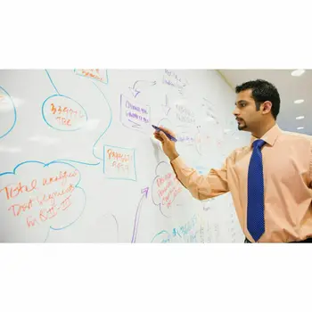 

4mil/0.1mm Whiteboard Writing Fim Boards Single Side Adhesive Home Office Write Note Sticking Film Removable Film 1x5m